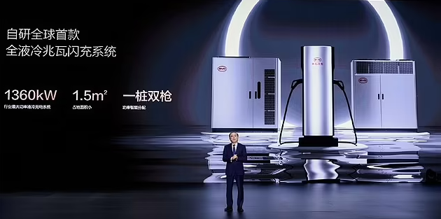 recharge rapide voiture byd